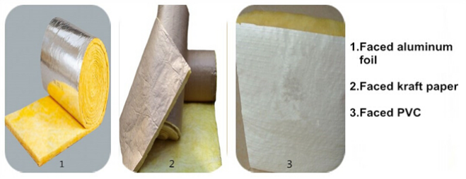 Glass Wool Blanket Insulation